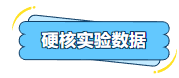 ag尊龙z6mg产品推荐：膜尔新材战神级PVDF膜—0.45μm精准孔径狙杀各类蛋白，背景纯净如冰川