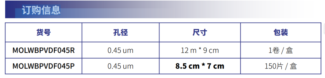ag尊龙z6mg产品推荐：膜尔新材0.45μmPVDF膜产品信息